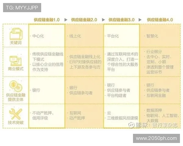 上海足球队整体压制战术解析及其对比赛结果的影响