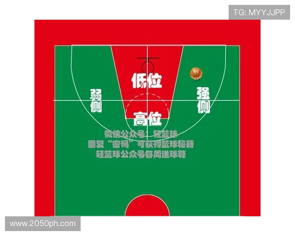 西安篮球队在阵地战中的优势与不足分析及未来发展方向探讨 西安篮球队在阵地战中的优势与不足分析及未来发展方向探讨