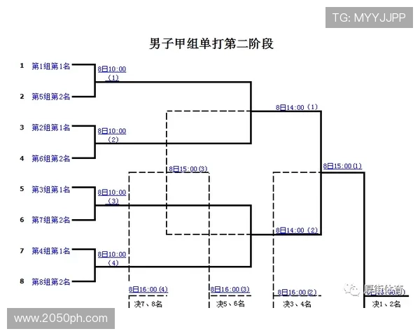 赛后分析:杭州羽毛球队与重庆羽毛球队的实力对决与战术解析 赛后分析:杭州羽毛球队与重庆羽毛球队的实力对决与战术解析